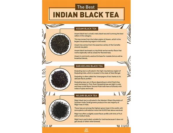 Assam black tea ingredients