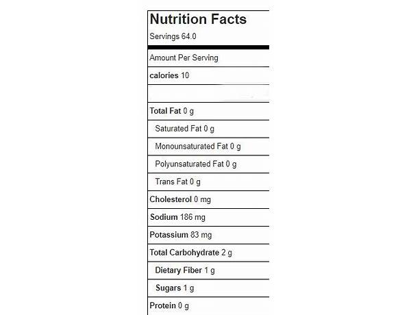 Aubergine salsa nutrition facts