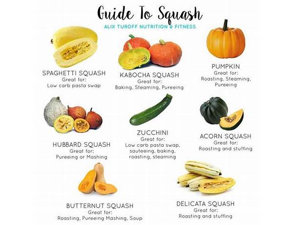 Autumn squash food facts