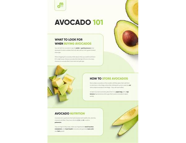 Avocado hadd food facts