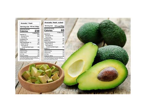 Avocado hadd ingredients