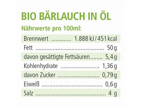 Bärlauch senf nutrition facts