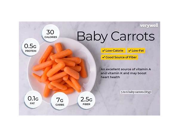 Baby carottes food facts