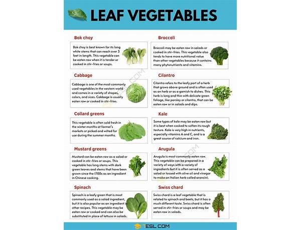 Baby green + red leaf food facts