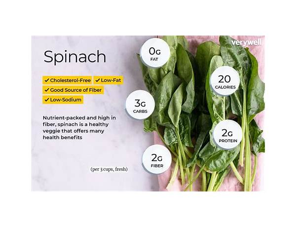 Baby spinach food facts