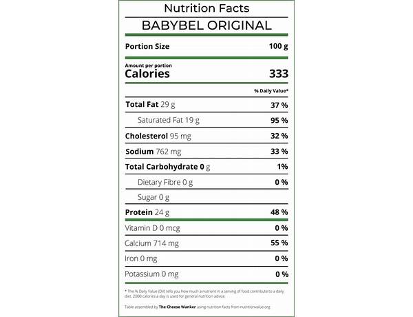 Babybel mozzarella nutrition facts