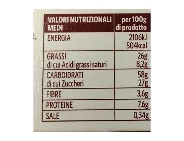 Baci di frolla nutrition facts