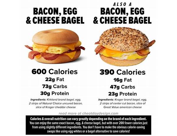 Bacon , egg, cheese bagel nutrition facts