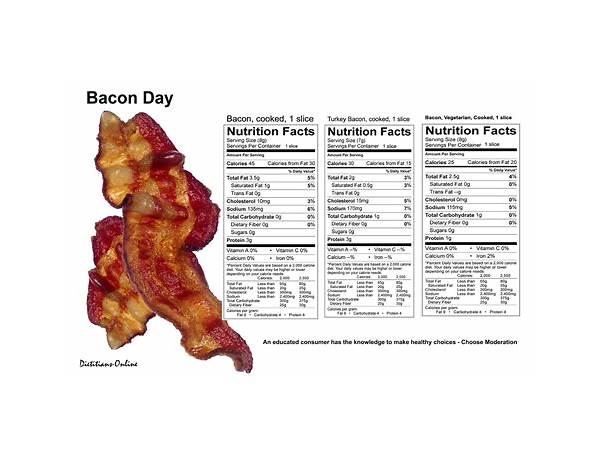 Bacon meat snacks nutrition facts