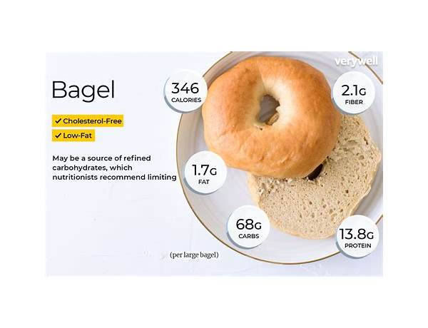 Bagels plain food facts