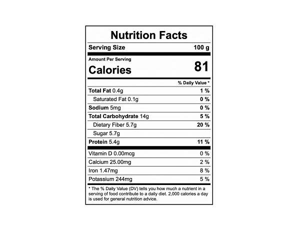 Baked green peas nutrition facts