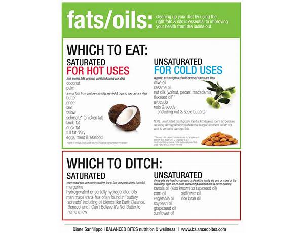 Balance oil food facts