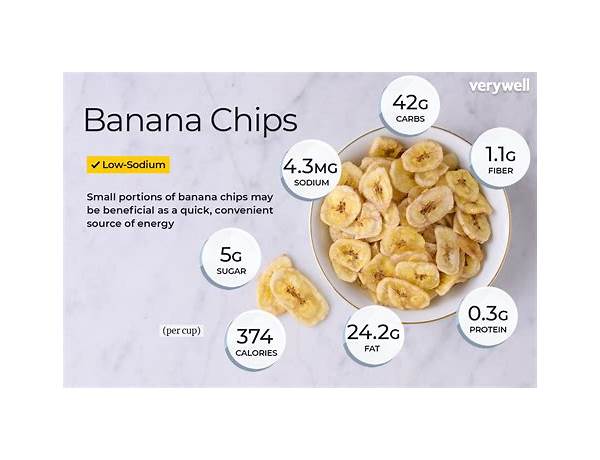 Banan chips food facts