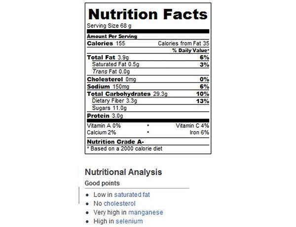 Banana bread nutrition facts