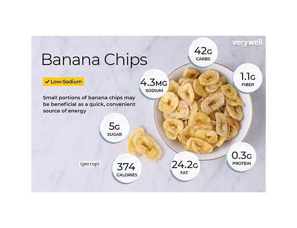 Banana chips nutrition facts