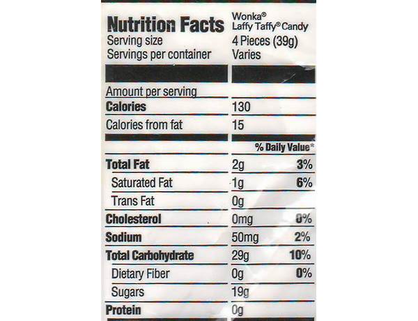 Banana laffy taffy food facts