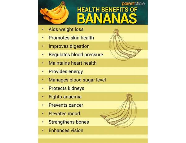 Banana vital food facts
