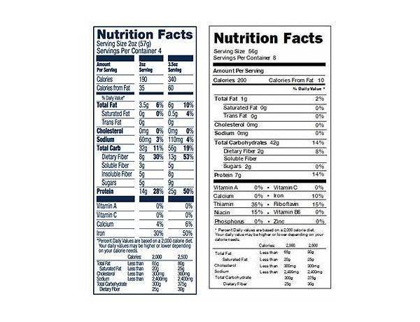 Banza chickpea pasta nutrition facts