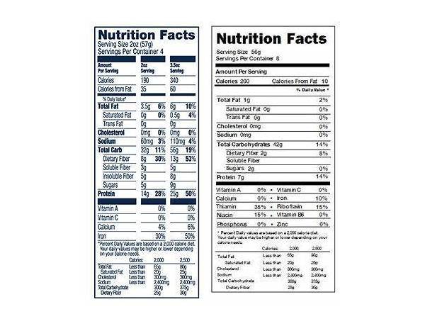 Banzq nutrition facts