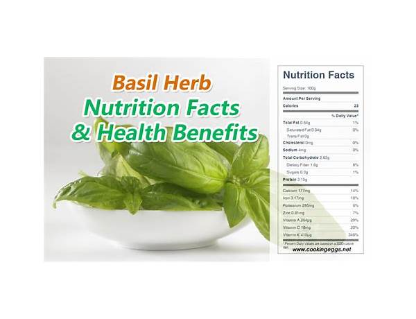 Basil food facts