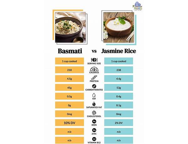 Basmati rice cooked food facts