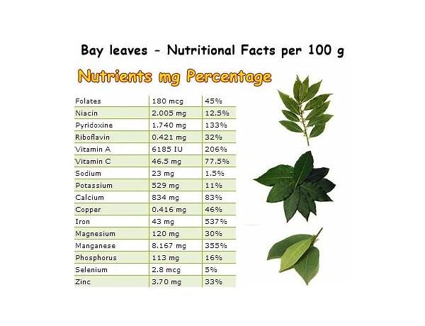 Bay leaf food facts