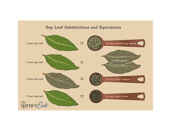 Bay leaf ingredients