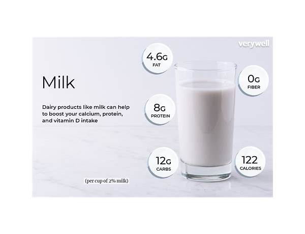 Bb milk nutrition facts