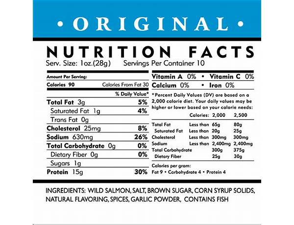 Bbq salmon nutrition facts