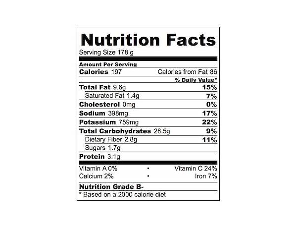 Bc hash brown nutrition facts