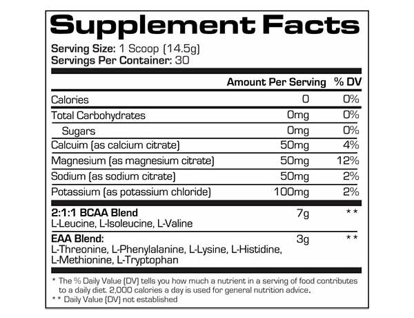 Bcaa green ingredients