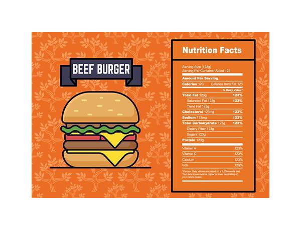 Beef burger food facts