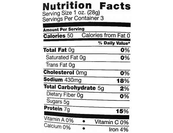 Beef jerky nutrition facts
