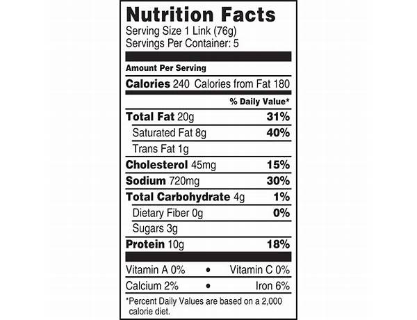 Beef smoked sausage nutrition facts