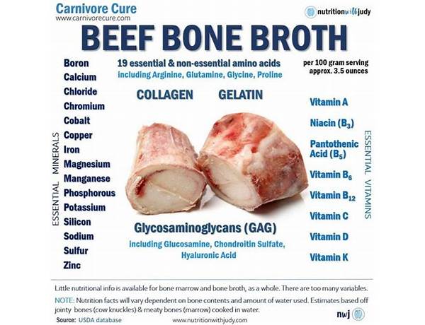 Beef soup base food facts