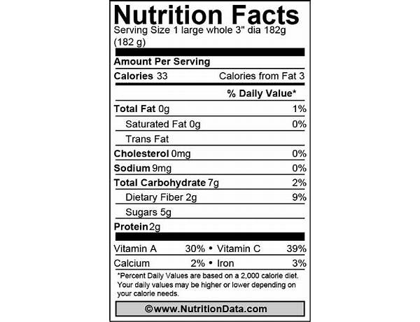 Beef steak tomato nutrition facts