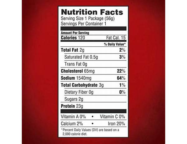 Beef steaks original nutrition facts