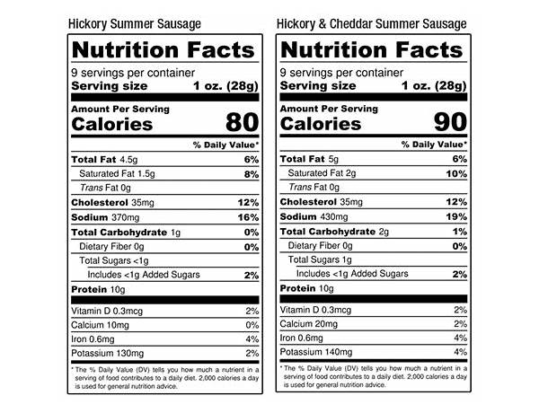 Beef summer sausage nutrition facts