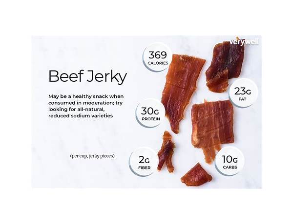 Beefjerky food facts