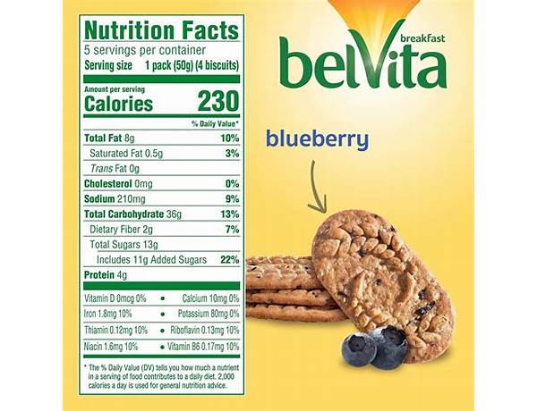 Belvita nutrition facts