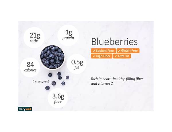 Benfresh blueberries ingredients