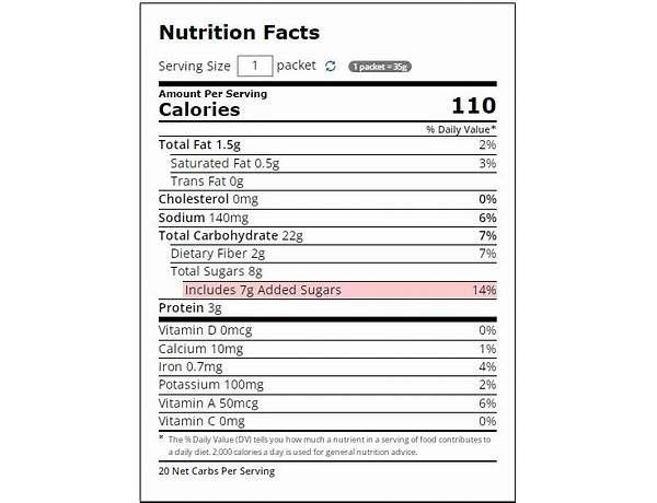 Berries and cream nutrition facts
