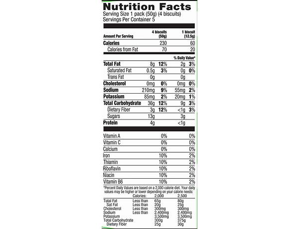 Bevita nutrition facts