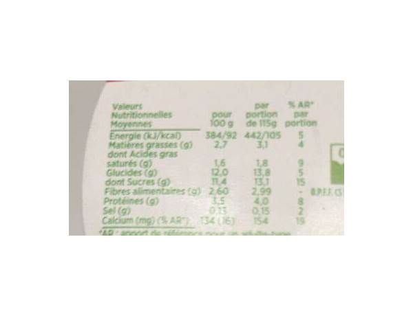 Bien être digestif nutrition facts