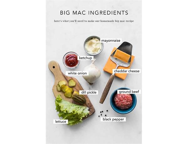 Big mac ingredients