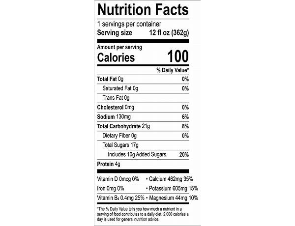 Bimilk nutrition facts