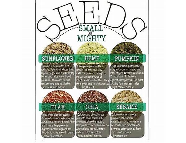 Biocumin seeds food facts