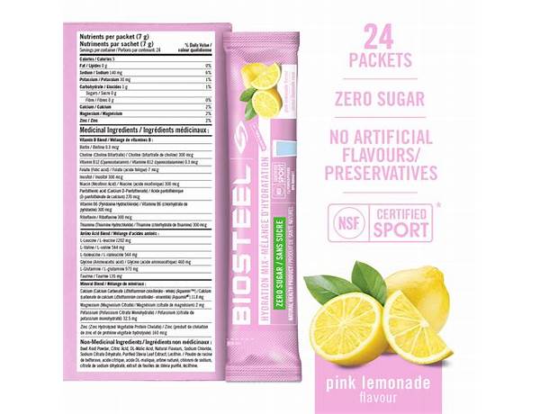 Biosteel pink lemonade ingredients