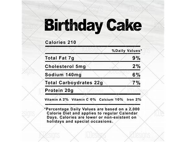 Birthday cake food facts