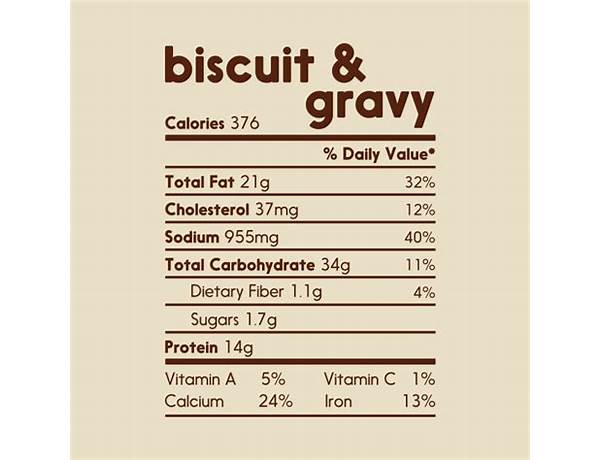 Biscuit and gravey meat lover nutrition facts